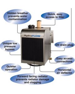 Paragon Hydraflow Hydraulic Oil Cooler - 30GPM, 2500 PSI